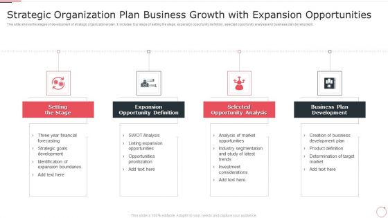 Strategic Organization Plan Business Growth With Expansion Opportunities Inspiration PDF