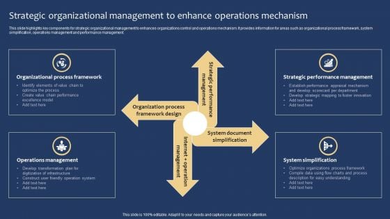 Strategic Organizational Management To Enhance Operations Mechanism Designs PDF