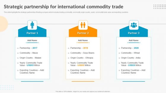 Strategic Partnership For International Commodity Trade Export Trade Business Profile Microsoft PDF