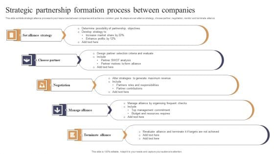 Strategic Partnership Formation Process Between Companies Graphics PDF