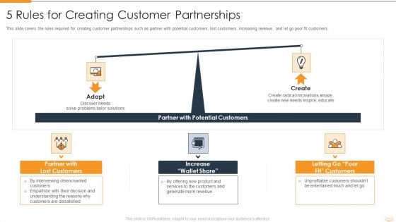 Strategic Partnership Management Plan 5 Rules For Creating Customer Partnerships Summary PDF