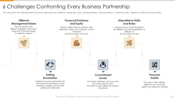 Strategic Partnership Management Plan 6 Challenges Confronting Every Business Partnership Download PDF