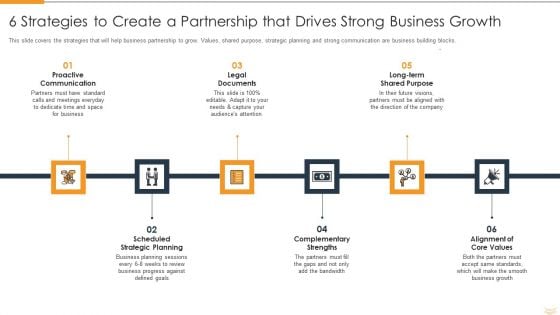 Strategic Partnership Management Plan 6 Strategies To Create A Partnership That Drives Strong Rules PDF