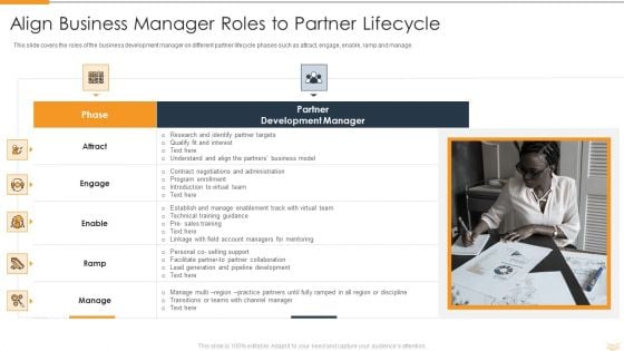 Strategic Partnership Management Plan Align Business Manager Roles To Partner Lifecycle Ideas PDF Strategic Partnership Management Plan Align Business Manager Roles To Partner Lifecycle Ideas PDF