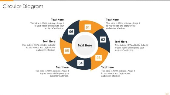 Strategic Partnership Management Plan Circular Diagram Pictures PDF