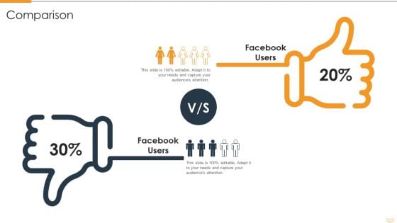 Strategic Partnership Management Plan Comparison Pictures PDF