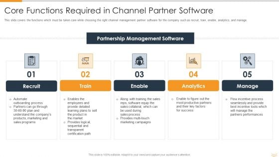 Strategic Partnership Management Plan Core Functions Required In Channel Partner Software Summary PDF Strategic Partnership Management Plan Core Functions Required In Channel Partner Software Summary PDF
