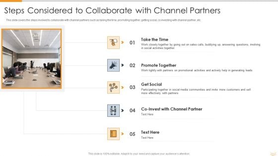 Strategic Partnership Management Plan Steps Considered To Collaborate With Channel Partners Pictures PDF