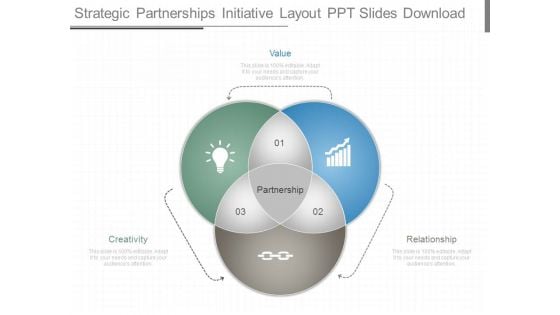 Strategic Partnerships Initiative Layout Ppt Slides Download Strategic Partnerships Initiative Layout Ppt Slides Download