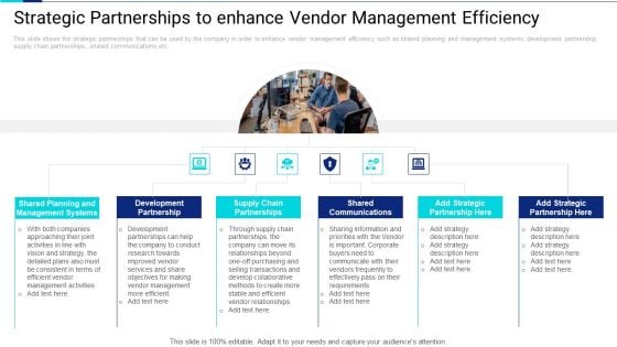 Strategic Partnerships To Enhance Vendor Management Efficiency Designs PDF