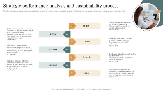 Strategic Performance Analysis And Sustainability Process Diagrams PDF