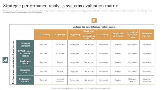 Strategic Performance Analysis Systems Evaluation Matrix Brochure PDF