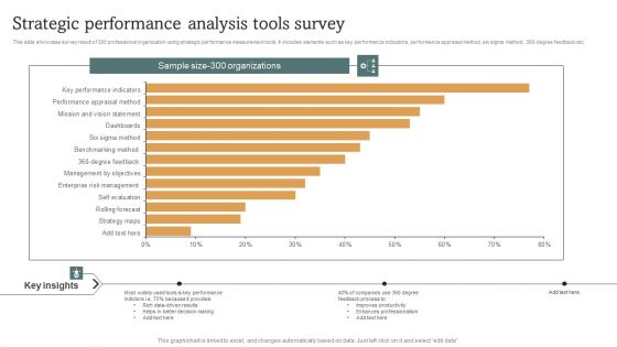 Strategic Performance Analysis Tools Survey Microsoft PDF