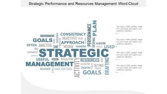 Strategic Performance And Resources Management Word Cloud Ppt Powerpoint Presentation Professional Slides