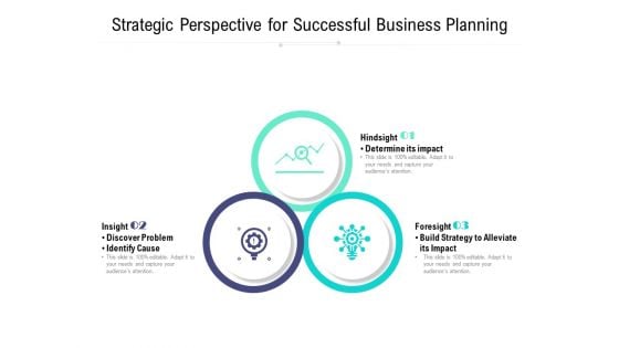 Strategic Perspective For Successful Business Planning Ppt PowerPoint Presentation Model Maker PDF