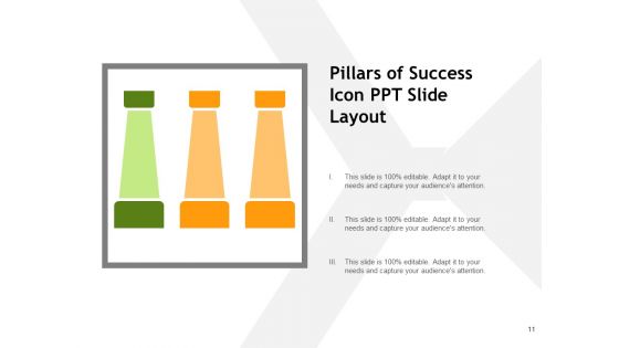 Strategic Pillars For Success Growth Strategy Ppt PowerPoint Presentation Complete Deck