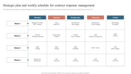 Strategic Plan And Weekly Schedule For Contract Response Management Introduction PDF