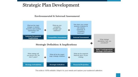 Strategic Plan Development Ppt PowerPoint Presentation Gallery Icons