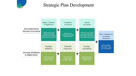Strategic Plan Development Ppt PowerPoint Presentation Show Ideas
