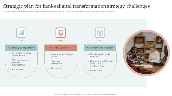 Strategic Plan For Banks Digital Transformation Strategy Challenges Infographics PDF