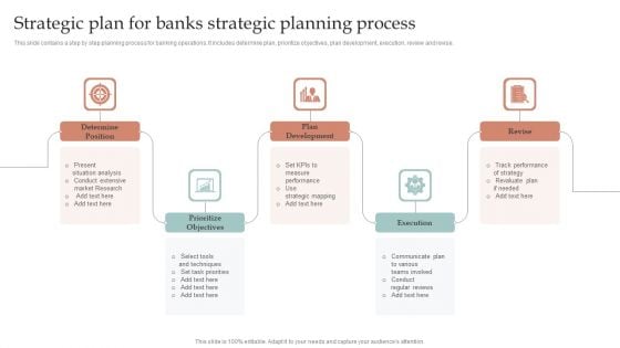 Strategic Plan For Banks Strategic Planning Process Microsoft PDF Strategic Plan For Banks Strategic Planning Process Microsoft PDF