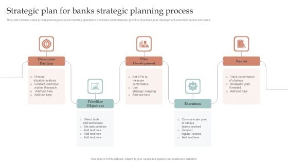 Strategic Plan For Banks Strategic Planning Process Microsoft PDF