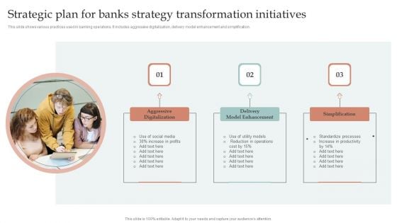 Strategic Plan For Banks Strategy Transformation Initiatives Inspiration PDF