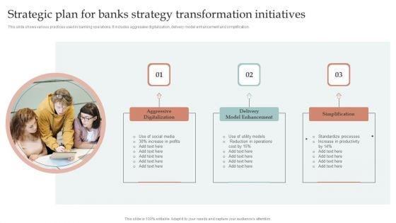 Strategic Plan For Banks Strategy Transformation Initiatives Inspiration PDF Strategic Plan For Banks Strategy Transformation Initiatives Inspiration PDF