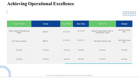 Strategic Plan For Business Expansion And Growth Achieving Operational Excellence Elements PDF