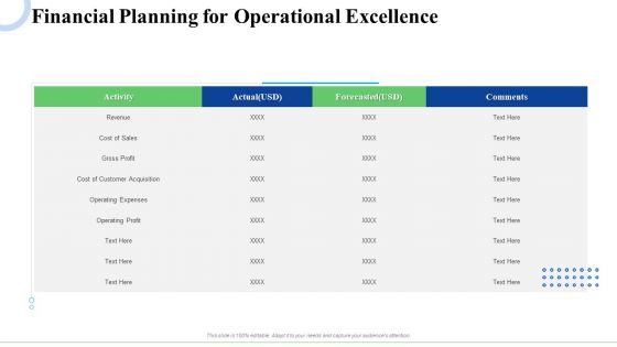 Strategic Plan For Business Expansion And Growth Financial Planning For Operational Excellence Clipart PDF
