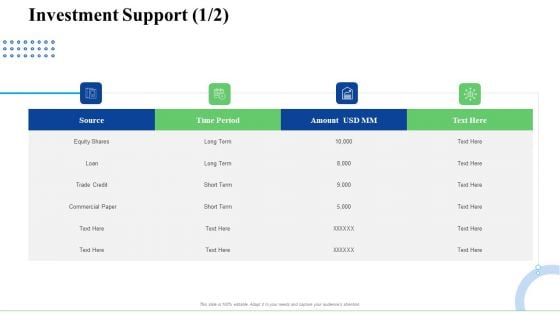 Strategic Plan For Business Expansion And Growth Investment Support Amount Introduction PDF