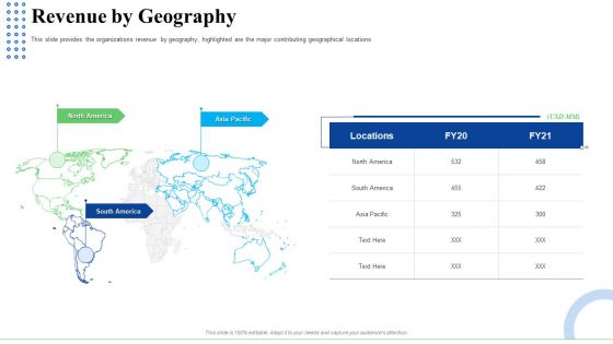 Strategic Plan For Business Expansion And Growth Revenue By Geography Diagrams PDF