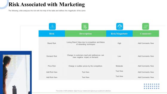 Strategic Plan For Business Expansion And Growth Risk Associated With Marketing Clipart PDF