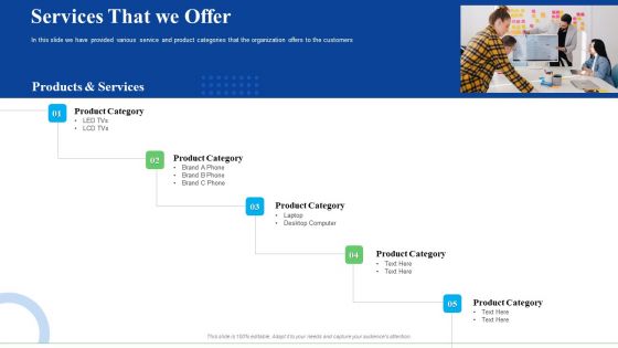 Strategic Plan For Business Expansion And Growth Services That We Offer Rules PDF Strategic Plan For Business Expansion And Growth Services That We Offer Rules PDF