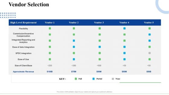 Strategic Plan For Business Expansion And Growth Vendor Selection Professional PDF Strategic Plan For Business Expansion And Growth Vendor Selection Professional PDF