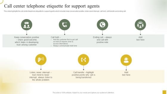 Strategic Plan For Call Center Employees Call Center Telephone Etiquette For Support Agents Guidelines PDF