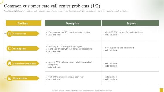 Strategic Plan For Call Center Employees Common Customer Care Call Center Problems Ideas PDF