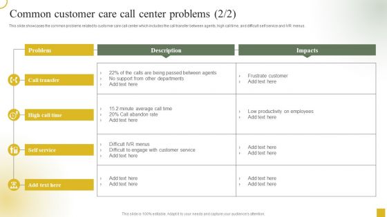 Strategic Plan For Call Center Employees Common Customer Care Call Center Problems Ideas PDF