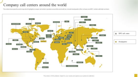 Strategic Plan For Call Center Employees Company Call Centers Around The World Slides PDF Strategic Plan For Call Center Employees Company Call Centers Around The World Slides PDF