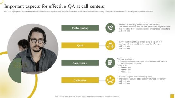 Strategic Plan For Call Center Employees Important Aspects For Effective QA At Call Centers Infographics PDF