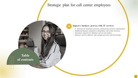 Strategic Plan For Call Center Employees Ppt PowerPoint Presentation Complete With Slides Slide28