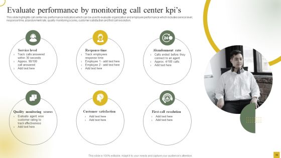 Strategic Plan For Call Center Employees Ppt PowerPoint Presentation Complete With Slides Slide39