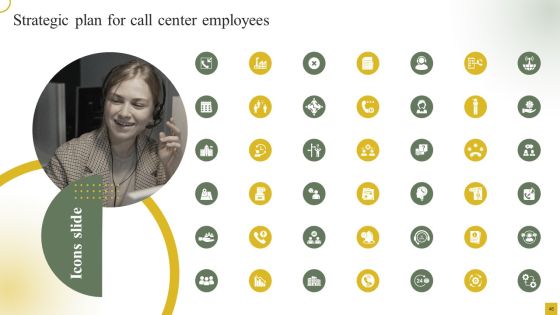 Strategic Plan For Call Center Employees Ppt PowerPoint Presentation Complete With Slides Slide46
