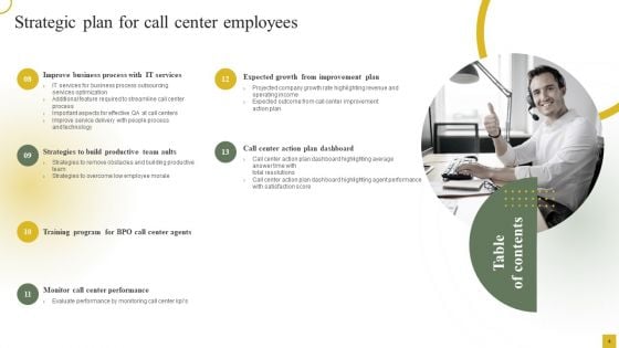 Strategic Plan For Call Center Employees Ppt PowerPoint Presentation Complete With Slides