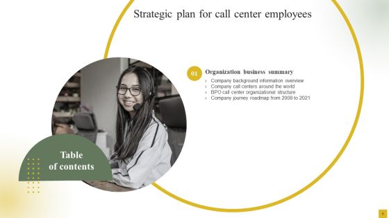 Strategic Plan For Call Center Employees Ppt PowerPoint Presentation Complete With Slides Slide05