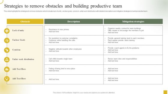 Strategic Plan For Call Center Employees Strategies To Remove Obstacles And Building Productive Team Diagrams PDF