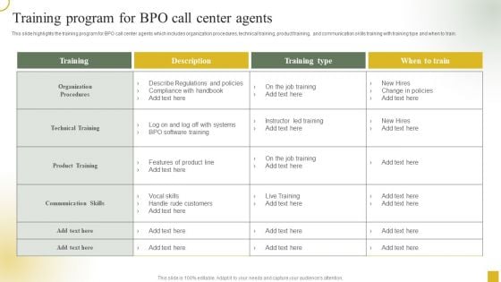 Strategic Plan For Call Center Employees Training Program For BPO Call Center Agents Designs PDF