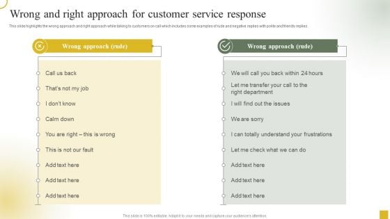 Strategic Plan For Call Center Employees Wrong And Right Approach For Customer Service Response Rules PDF