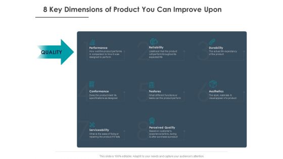 Strategic Plan For Companys Development 8 Key Dimensions Of Product You Can Improve Upon Pictures