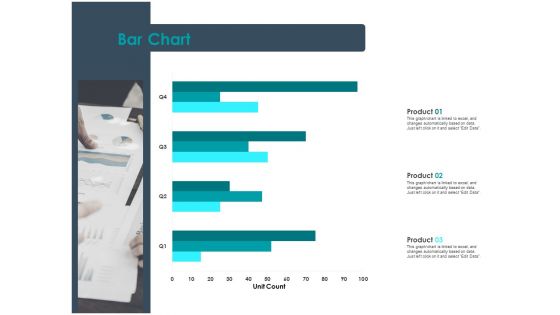 Strategic Plan For Companys Development Bar Chart Ppt PowerPoint Presentation Visual Aids Gallery